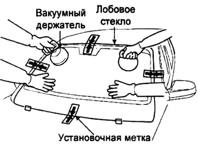10. С помощью вакуумных держателей уложите стекло на проем кузова, совместив установочные метки.