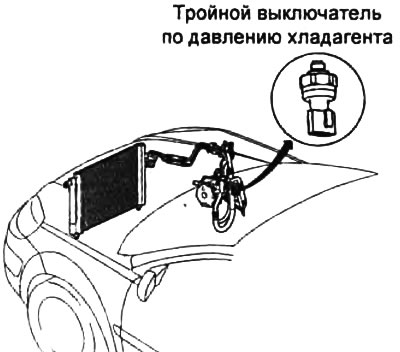 в) Выключатель по средней величине давления служит для определения состояния перегрева системы…