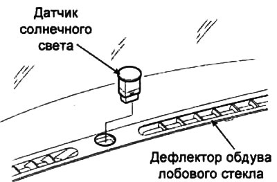 2. Используя плоскую отвертку, обмотанную защитной лентой, снимите датчик солнечного света.