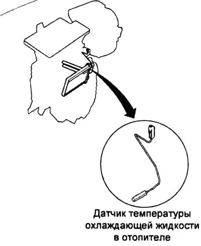 Датчик температуры охлаждающей жидкости в отопителе, расположенный в радиаторе отопителя, измеряет…