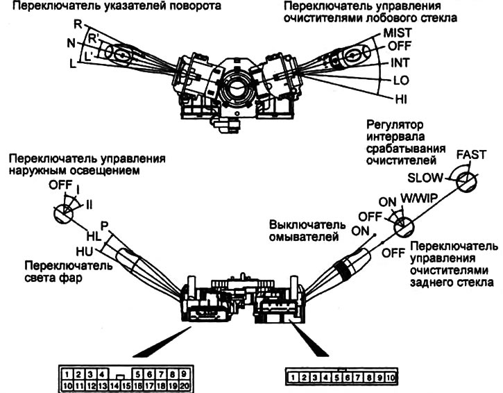 Комбинированный переключатель в сборе