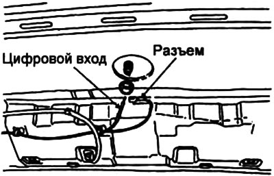 3. Отверните гайку и снимите антенну.