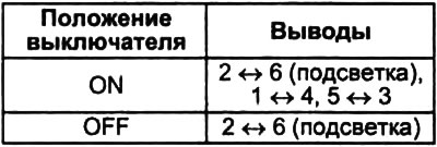 3. Убедитесь в наличии проводимости между выводами разъема.