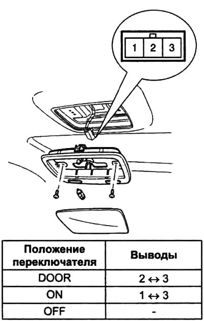 Убедитесь в наличии проводимости между выводами разъема.