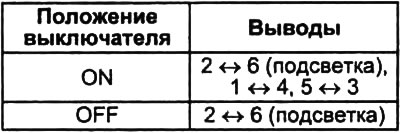 4. Убедитесь в наличии проводимости между выводами разъема.