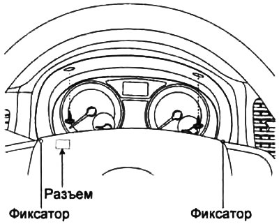 2. Отсоедините разъем одометра, отверните два винта, отсоедините два фиксатора и снимите отделку…