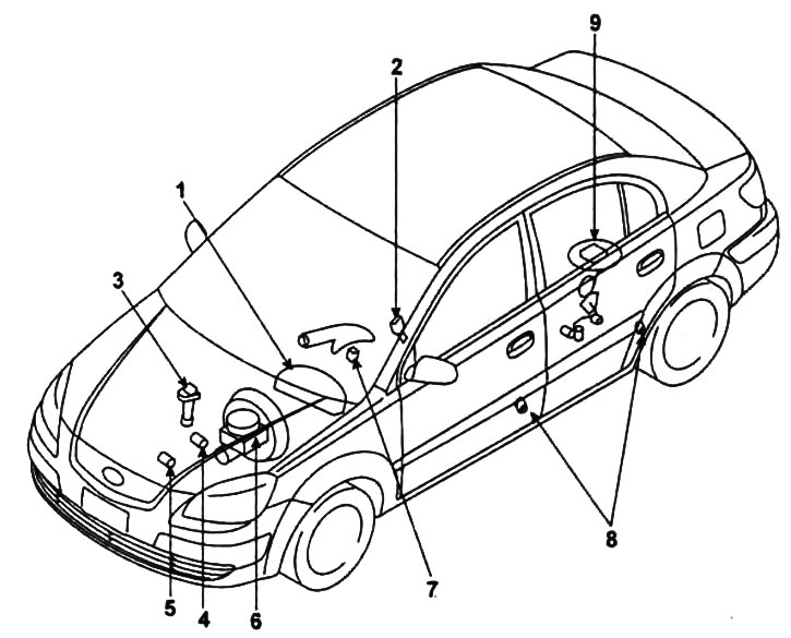 The location of sensors, indicators and indicators of the car (Kia Rio 2 2005-20