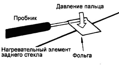 Внимание: обмотайте тонкой фольгой наконечник пробника вольтметра для предотвращения повреждения…