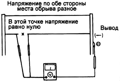 4. Для обнаружения места обрыва цепи медленно передвигайте пробник вольтметра в направлении…