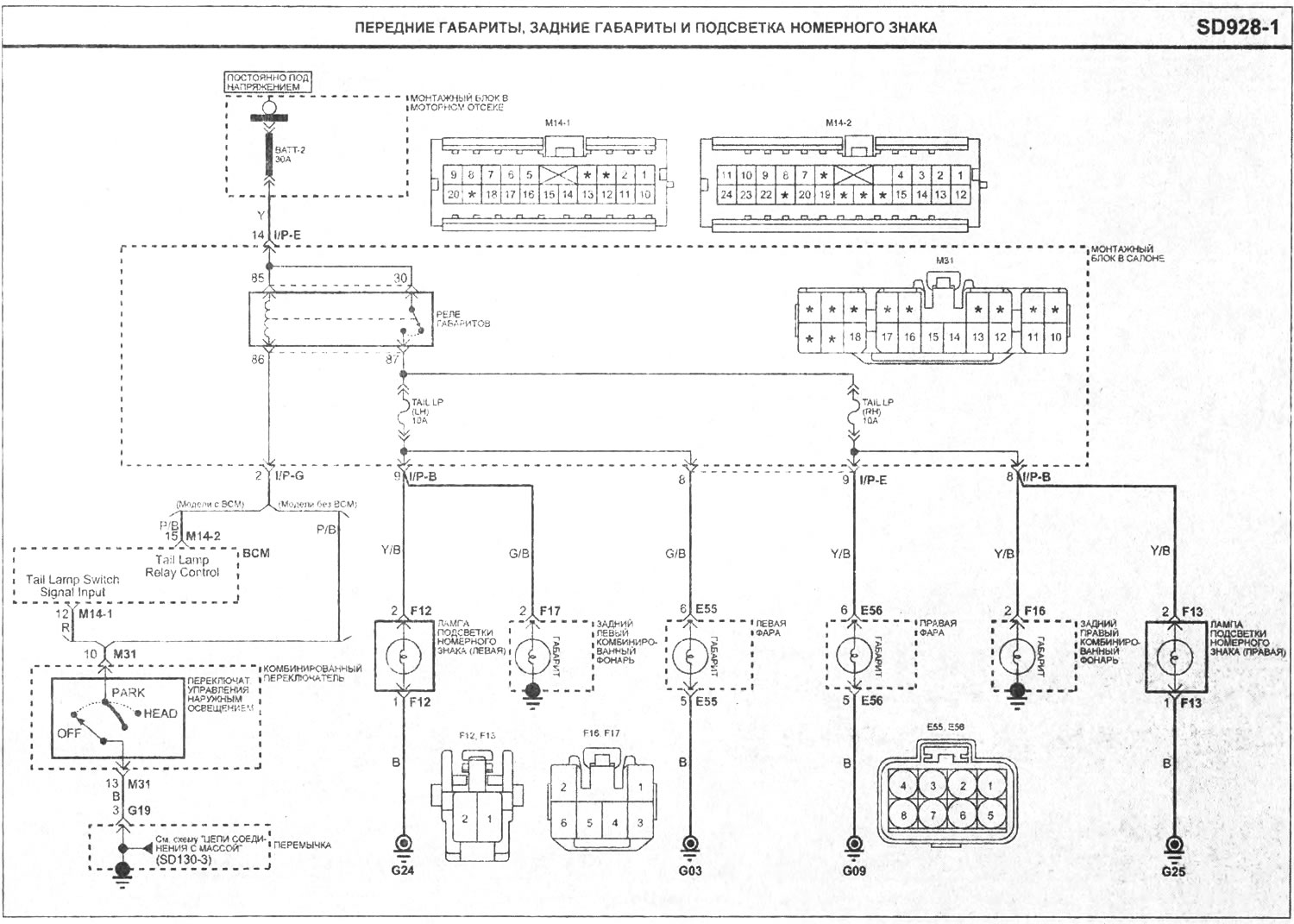 Front position, rear position and license plate light (Kia Rio 2 2005