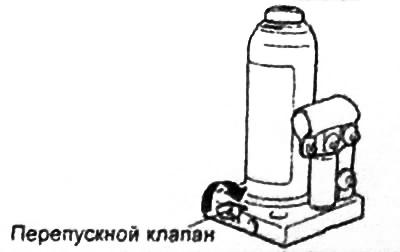7. Рукой или рычагом домкрата поверните перепускной клапан домкрата по часовой стрелке и убедитесь,…