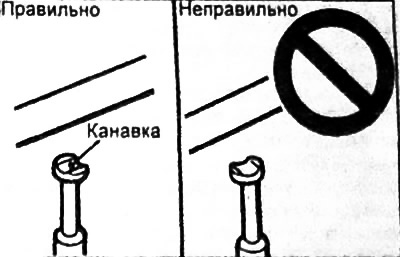 Примечание: при поддомкрачивании задней части автомобиля наконечник плунжера домкрата следует…