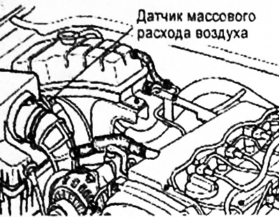 Двигатель D4CB.