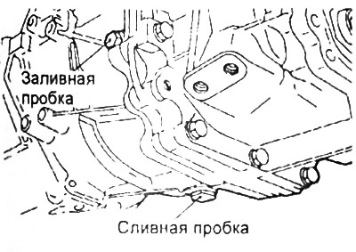 2. При проверке уровня масла в механической КПП отверните заливную пробку коробки передач,…