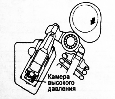 Внимание: если в масле, вследствие одной из перечисленных причин, находится большое количество…
