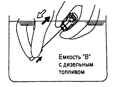 Примечание: если плунжер остается, неподвижным или обнаружена другая неисправность механизма, то…