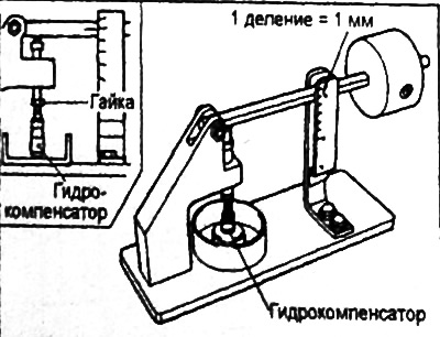 Номинальное значение — 4-20 сек. (При температуре дизельного топлива 15-20°C)