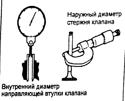 Выпускной — 6,530 - 6,550 мм