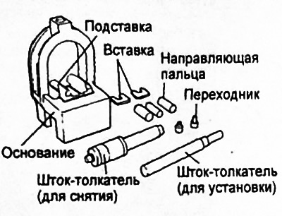 1. С помощью специальных инструментов выполните разборку и сборку узла поршня и шатуна.