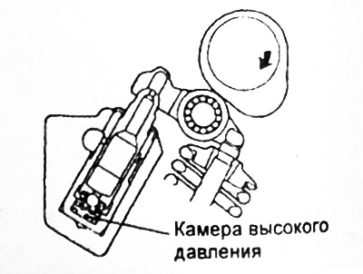Внимание: если в масле, вследствие одной из перечисленных причин, находится большое количество…
