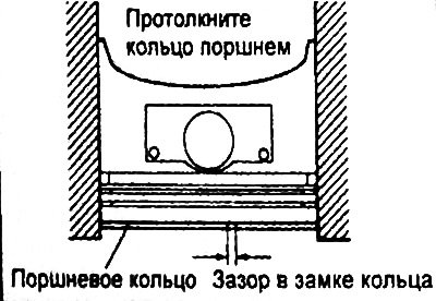 Маслосъемное кольцо — 1,0 мм