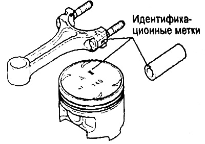 3. Убедитесь, что идентификационные метки на поршне, поршневом пальце и шатуне соответствуют одной…