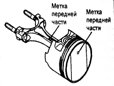 Номинальный наружный диаметр поршневого пальца — 21,974 - 21.985 мм