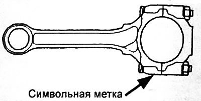 Таблица. Подбор вкладышей шатунных подшипников.