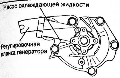2. Проверьте подшипник на отсутствие повреждения, повышенного шума при работе и медленного…