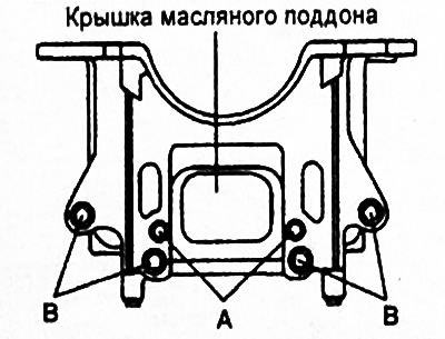 Болты «В» — 29-41 Нм