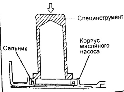2. С помощью специального инструмента (оправка) установите передний сальник коленчатого вала в…