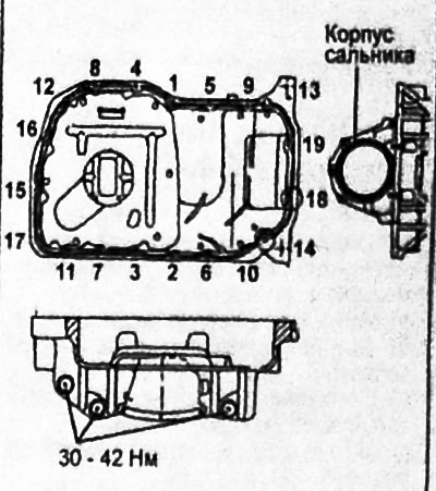 Моменты затяжки — 10-12 Нм