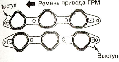 Установите прокладки таким образом, чтобы выступы на них были расположены, как показано на рисунке.