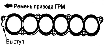 Установите прокладку так, чтобы выступы на ней были расположены, как показано на рисунке.