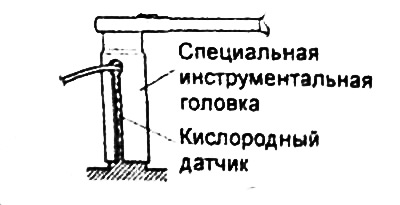 Во избежание повреждения проводки датчика используйте для его снятия специальную инструментальную…