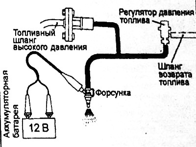 5. Подсоедините переходник к топливному шлангу высокого давления.