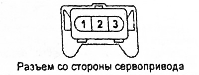 Выводы «2» и «1» (цепь закрытия) — 14,5 -16,5 Ом