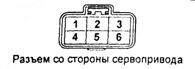 Выводы «4» и «6» — 36,5 - 39,5 Ом