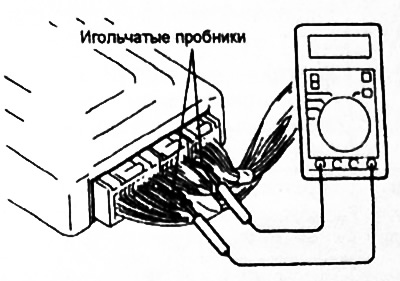 Внимание: короткое замыкание пробника «плюса», соединенного с выводом разъема, на «массу» может…