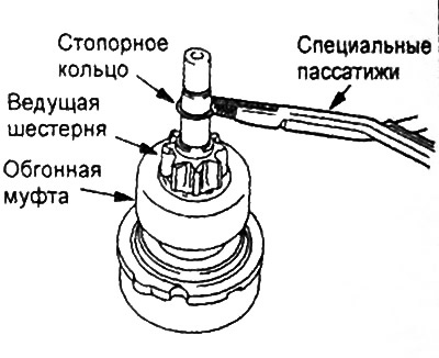 б) С помощью специальных пассатижей снимите стопорное кольцо, затем снимите ограничительное кольцо…