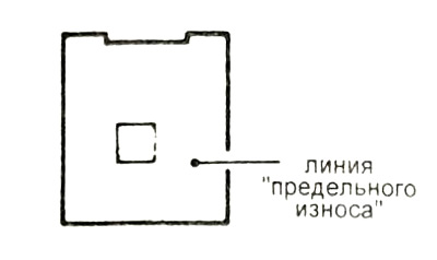 1. С помощью штангенциркуля измерьте длину выступания щеток. Замените щетки, длина выступания…