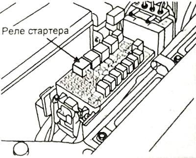 2. Снимите реле стартера.