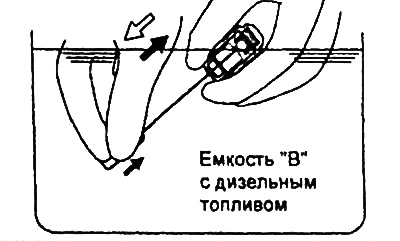 Примечание: если плунжер остается неподвижным или обнаружена другая неисправность механизма, то…