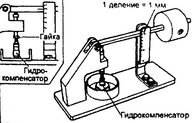 Номинальное значение — 4-20 сек. (При температуре дизельного топлива 15- 20°C)