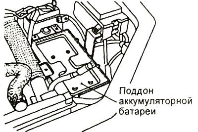 4. Снимите аккумуляторную батарею и ее поддон.