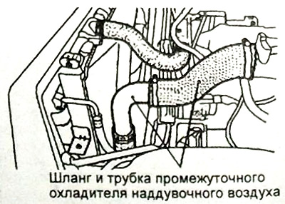 6. Отсоедините шланг и трубку промежуточного охладителя наддувочного воздуха.
