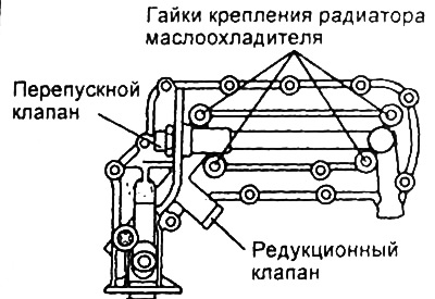 Момент затяжки — 18-25 Нм