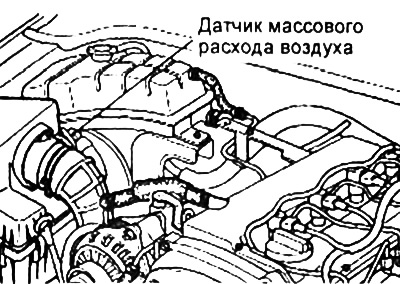 1. Отсоедините разъем датчика массового расхода воздуха.