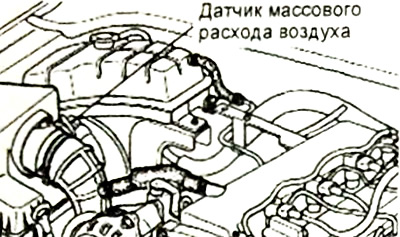 1. Отсоедините разъем датчика массового расхода воздуха.