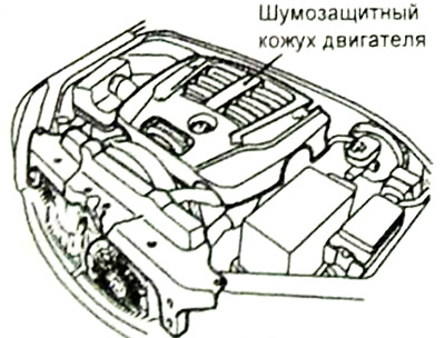 1. Снимите шумозащитный кожух двигателя.